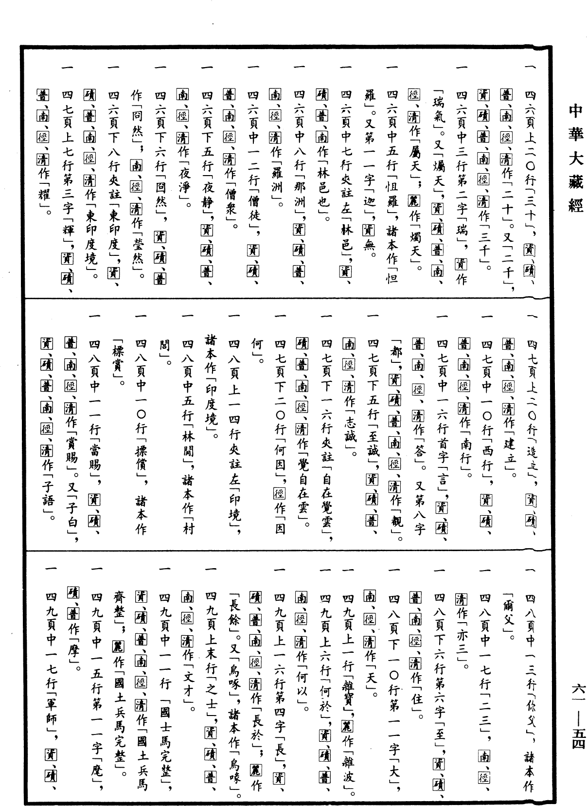 File:《中華大藏經》 第61冊 第0054頁.png