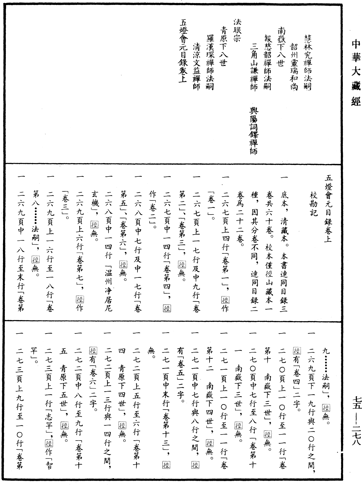 File:《中華大藏經》 第75冊 第278頁.png
