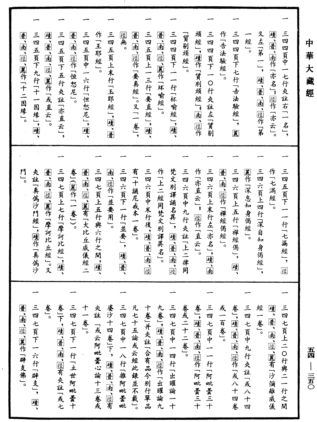 历代三宝纪《中华大藏经》_第54册_第350页