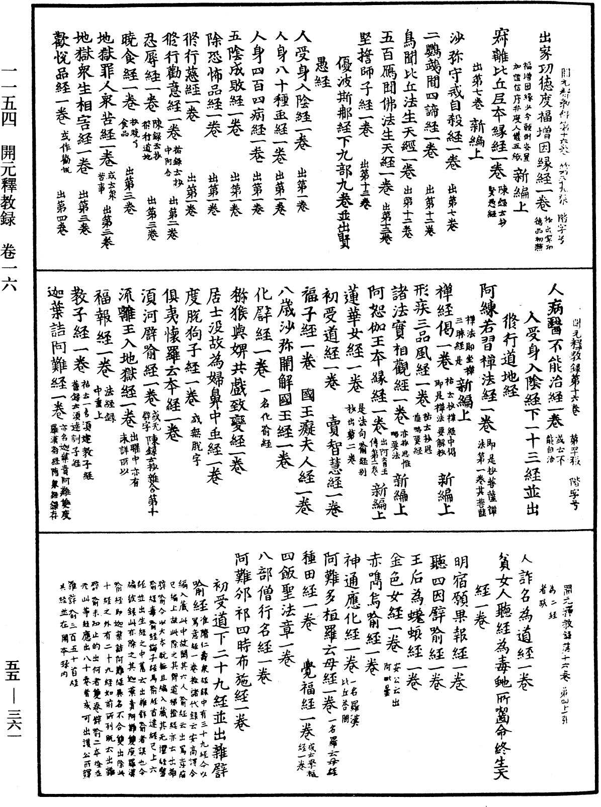File:《中華大藏經》 第55冊 第361頁.png