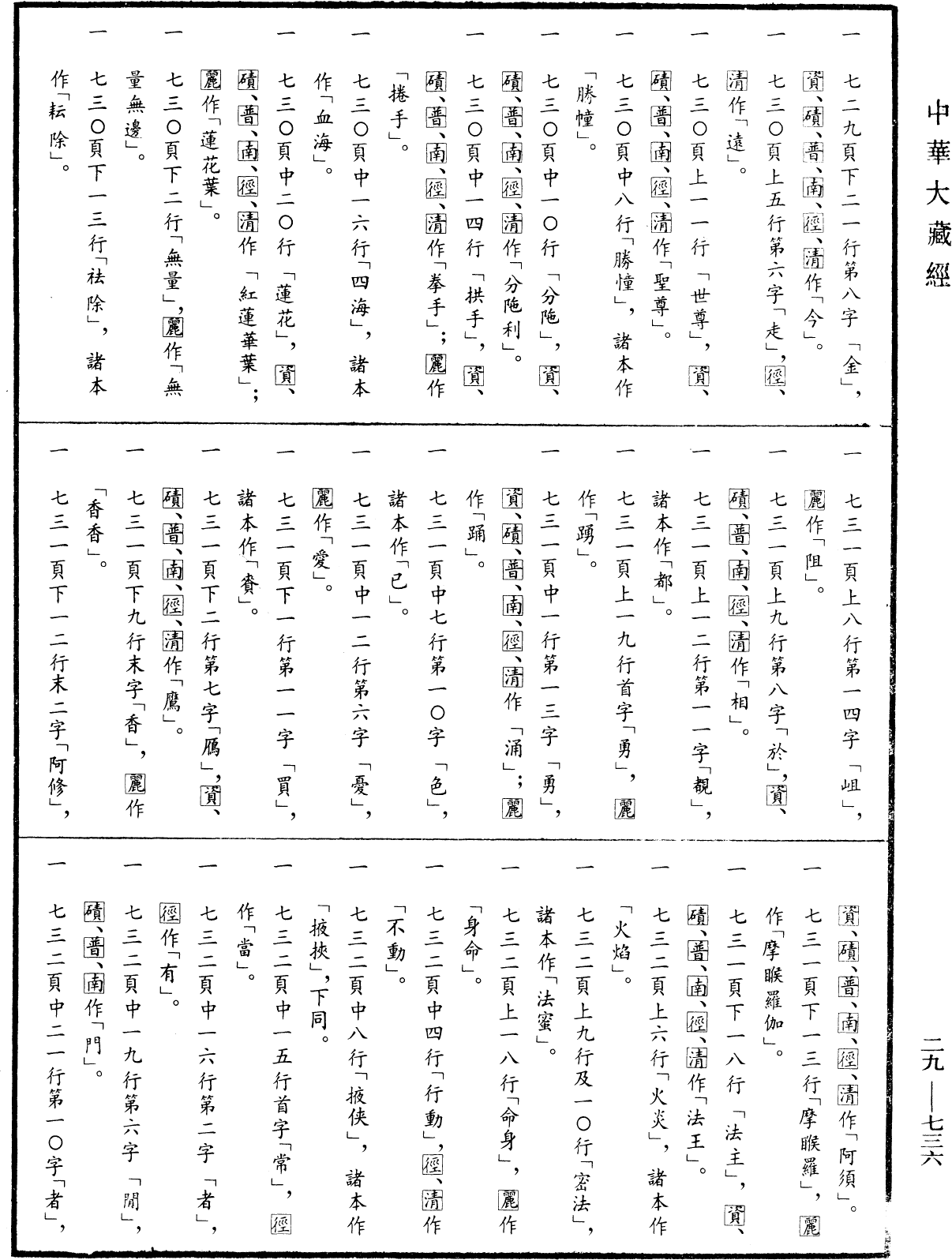 File:《中華大藏經》 第29冊 第0736頁.png