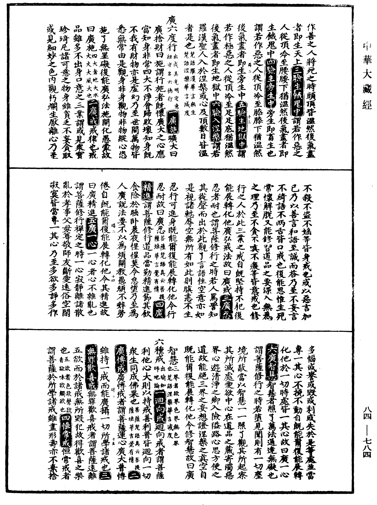 大明三藏法数(内总目二卷)《中华大藏经》_第84册_第0784页