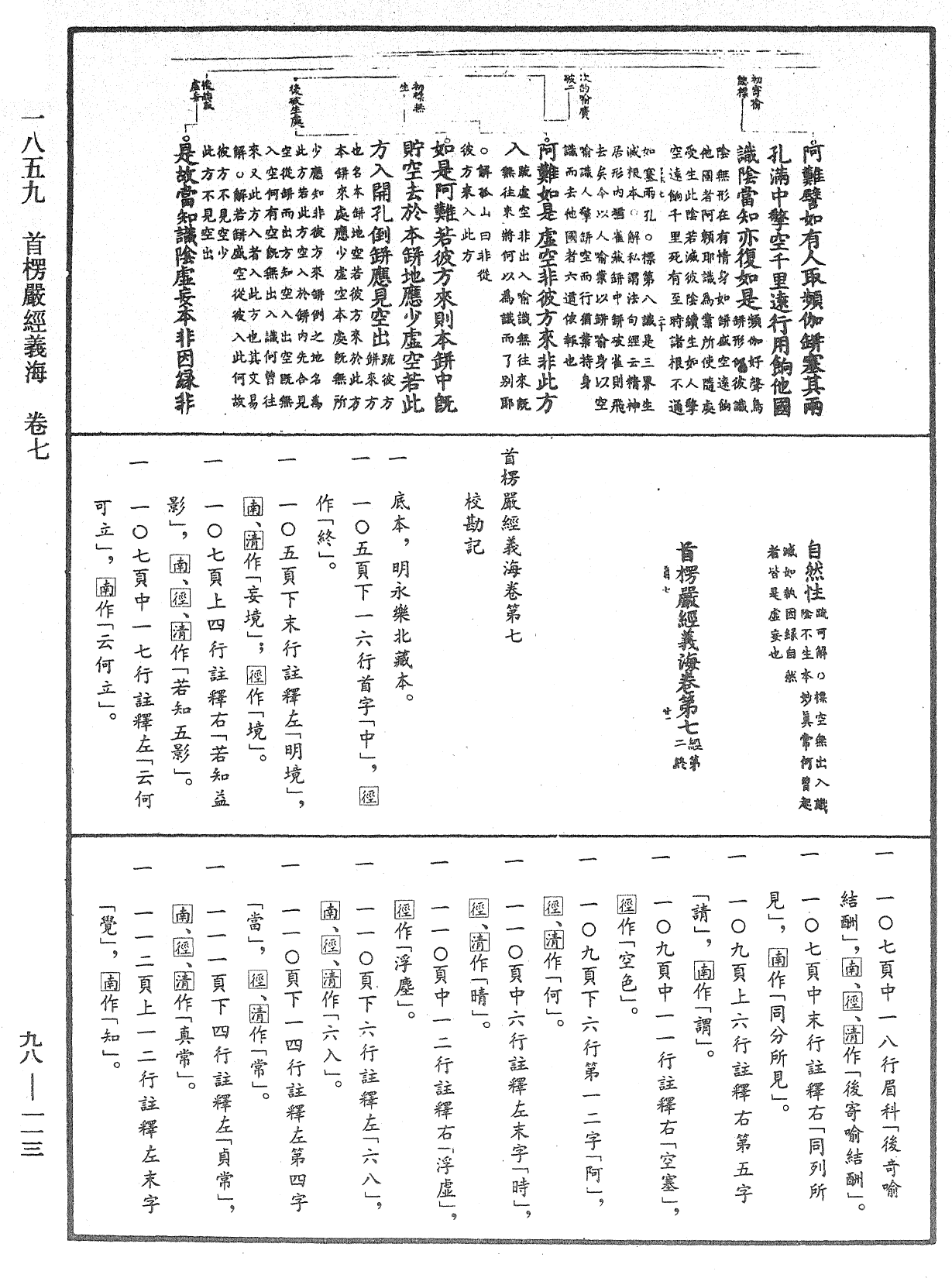 首楞嚴經義海《中華大藏經》_第98冊_第113頁