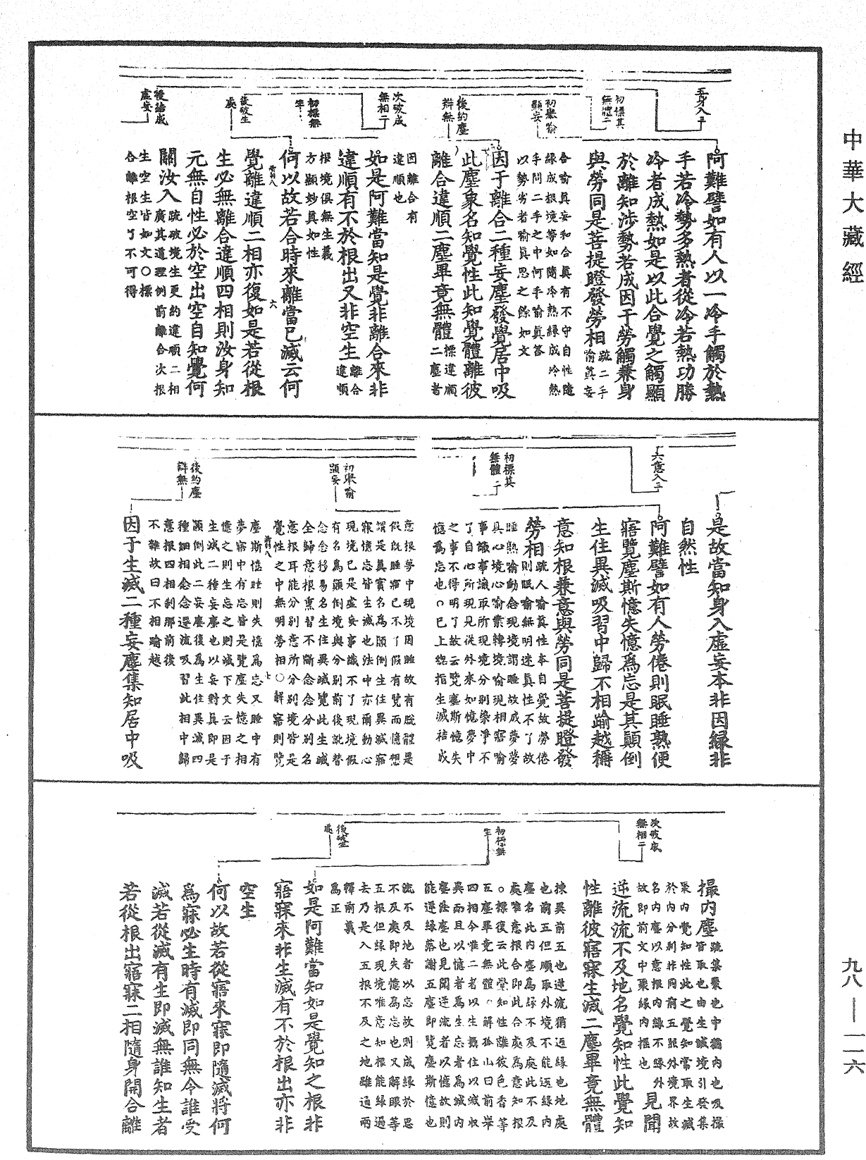 首楞严经义海《中华大藏经》_第98册_第116页