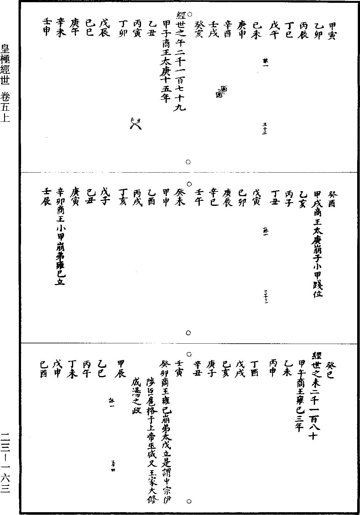 皇極經世《道藏》第23冊_第163頁