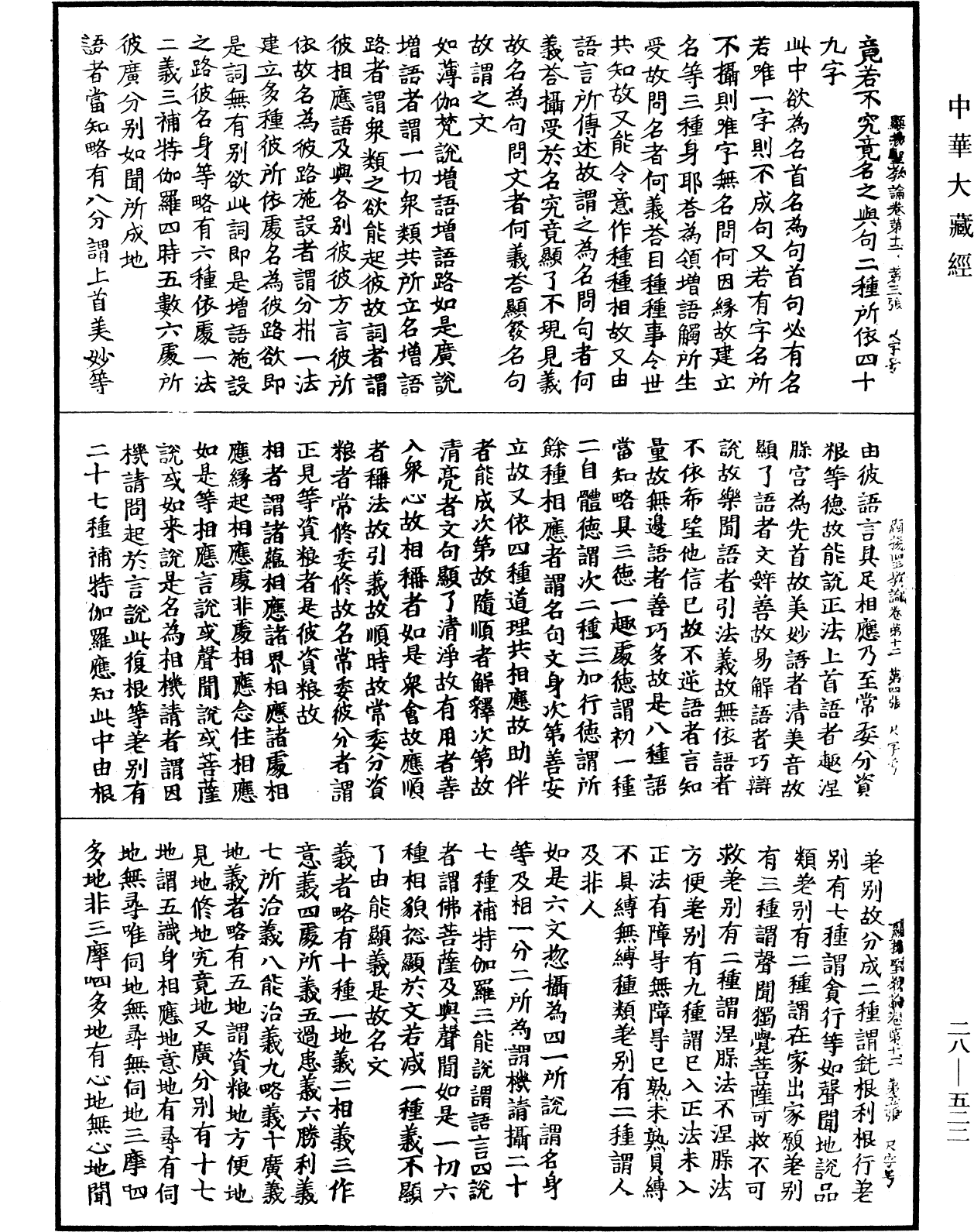 File:《中華大藏經》 第28冊 第0522頁.png