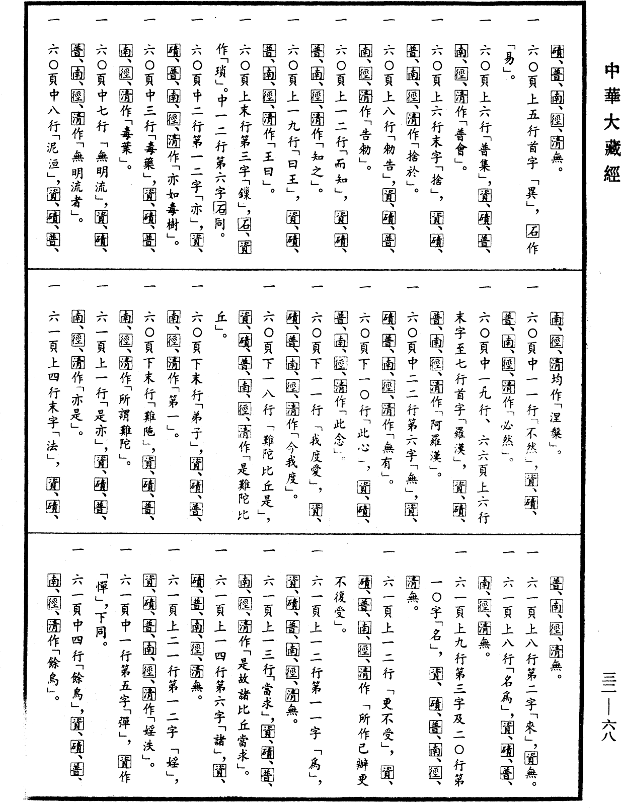 File:《中華大藏經》 第32冊 第0068頁.png