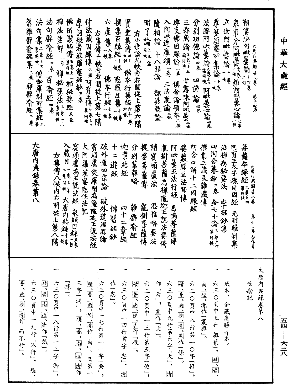 File:《中華大藏經》 第54冊 第638頁.png