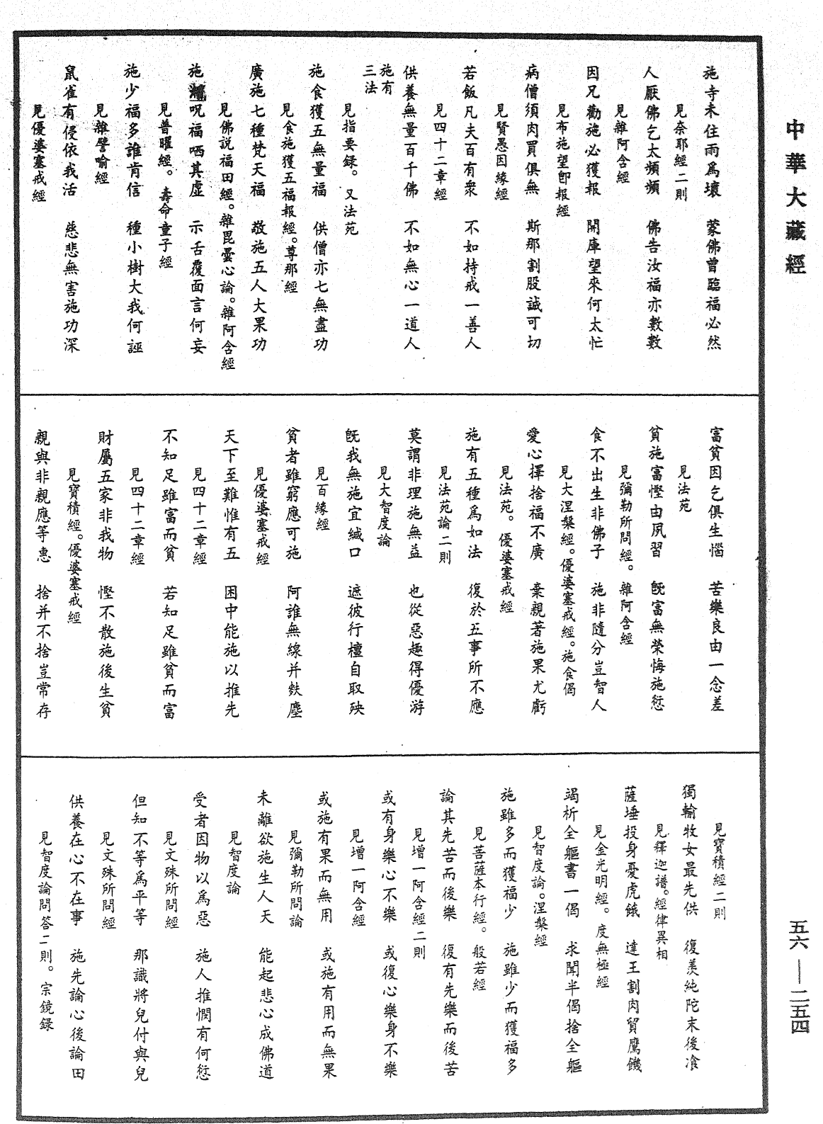 大藏一覽集《中華大藏經》_第56冊_第0254頁