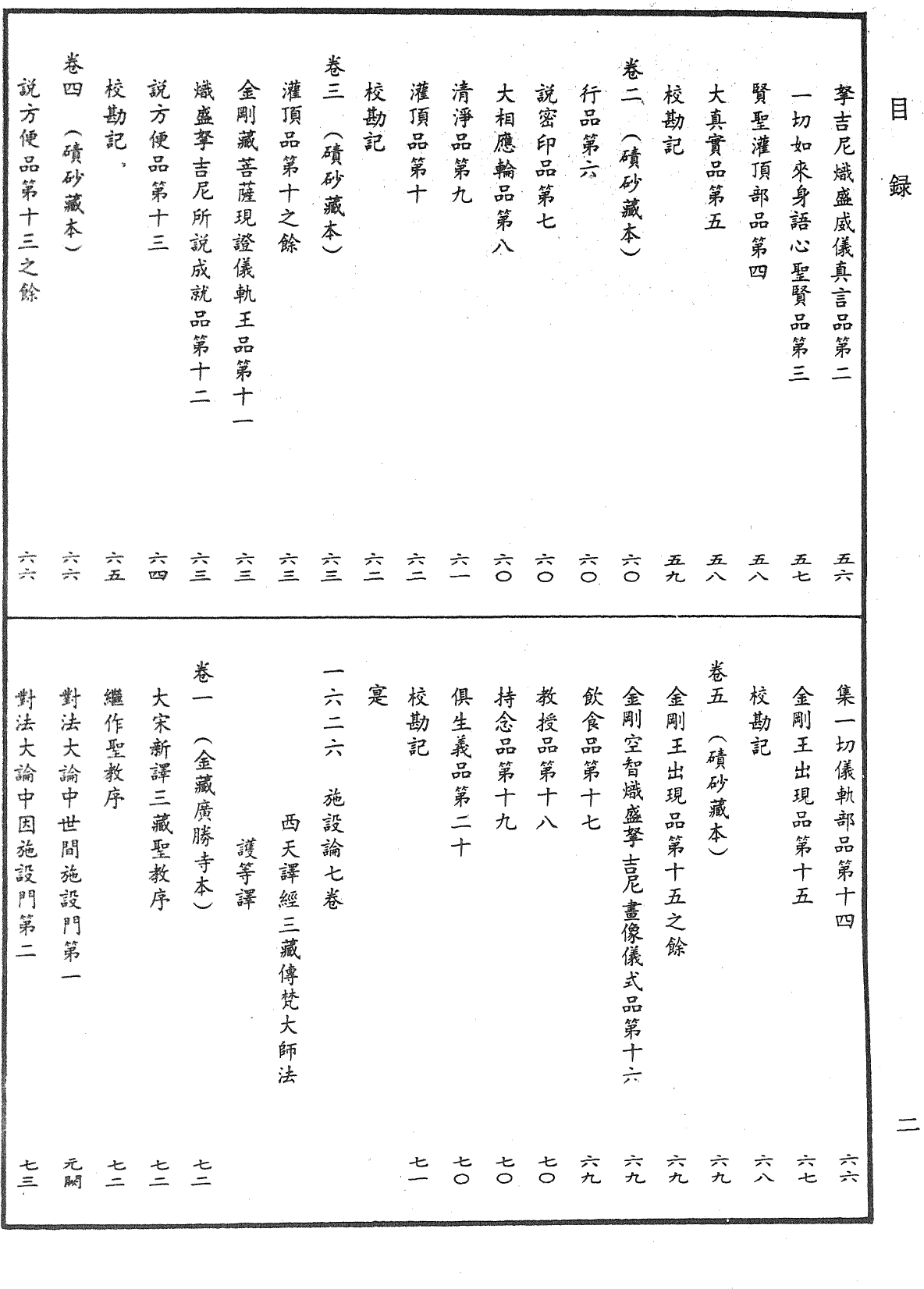 File:《中華大藏經》 第69冊 目録 (2).png