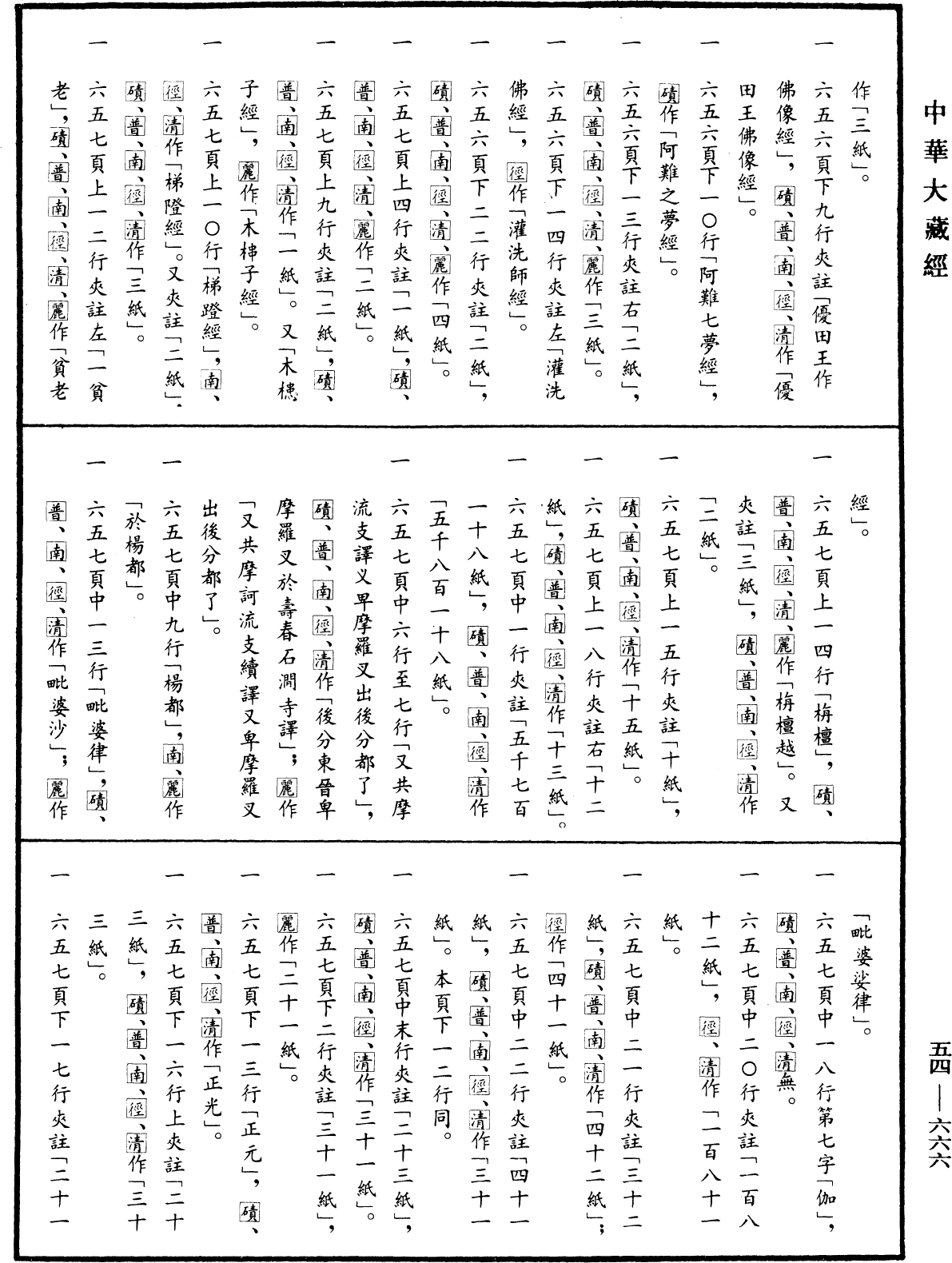 File:《中華大藏經》 第54冊 第666頁.png