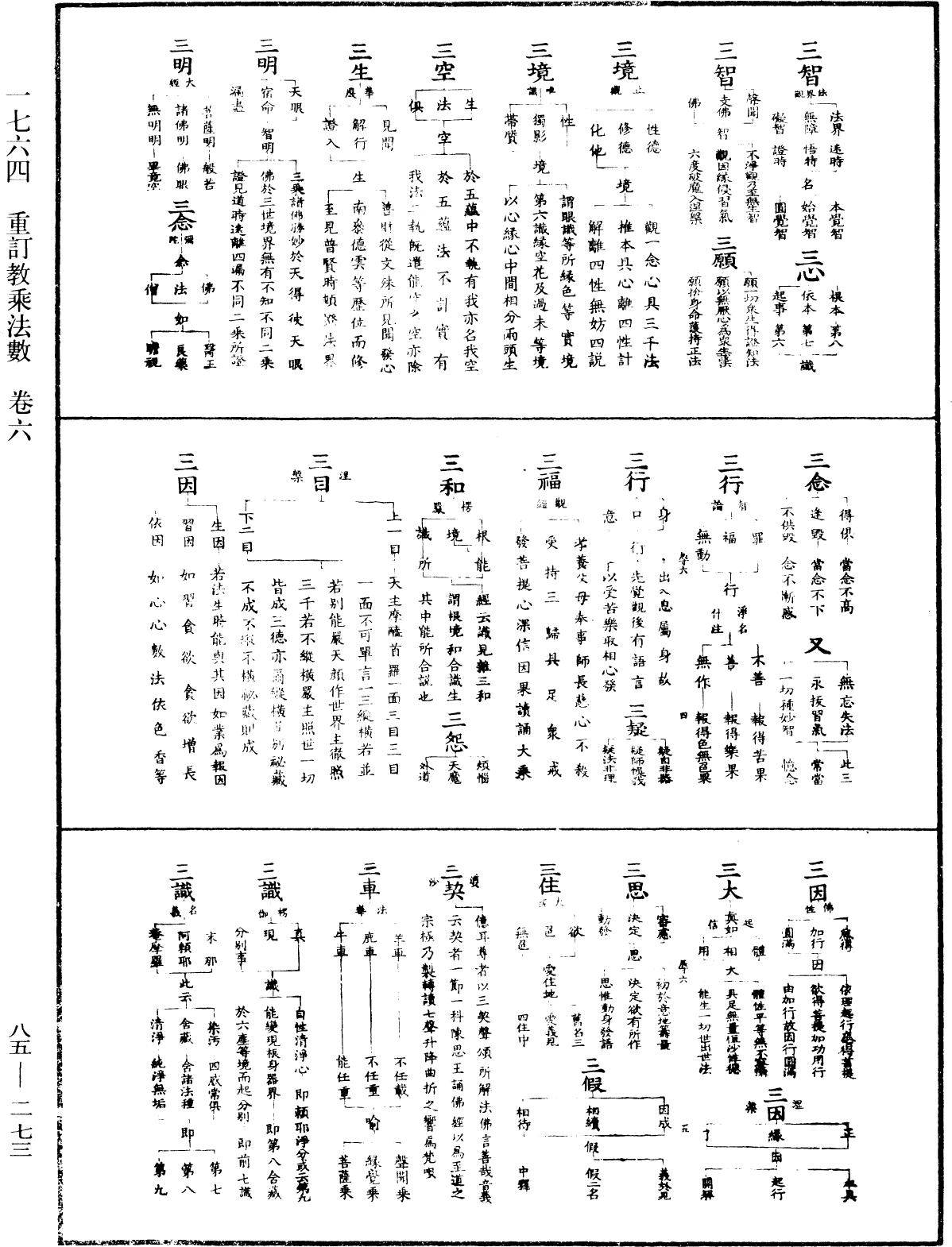 File:《中華大藏經》 第85冊 第0273頁.png