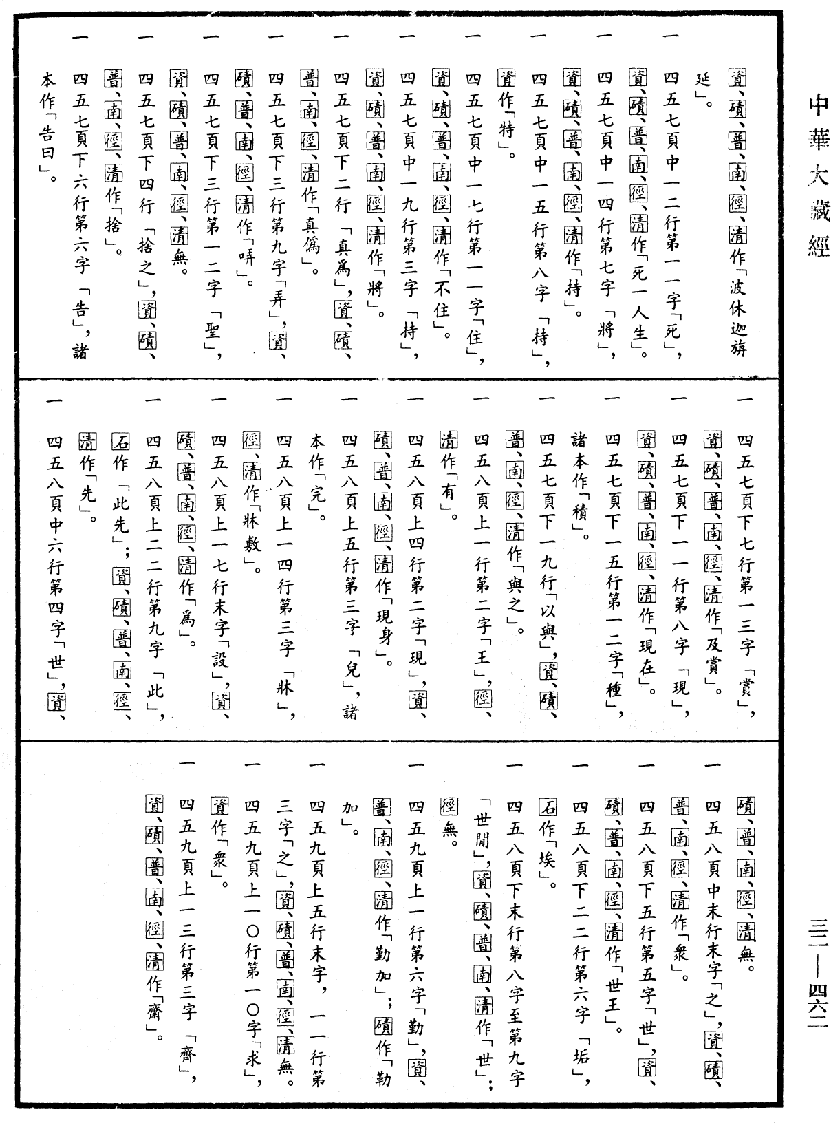 File:《中華大藏經》 第32冊 第0462頁.png