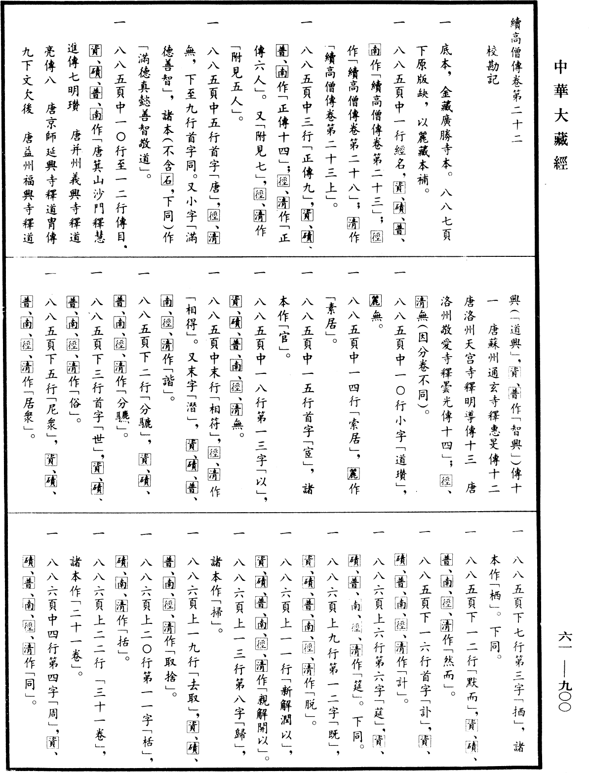 File:《中華大藏經》 第61冊 第0900頁.png