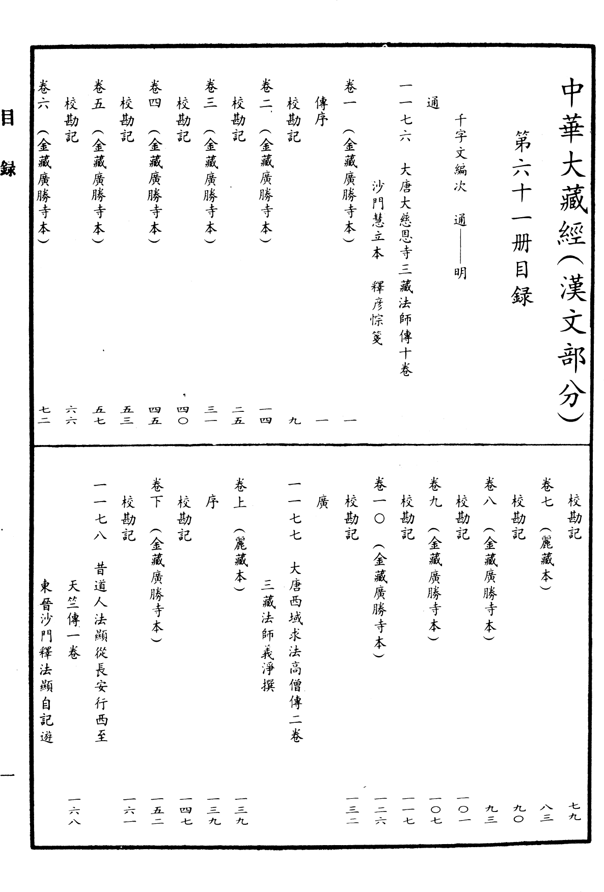File:《中華大藏經》 第61冊 目録 (1).png