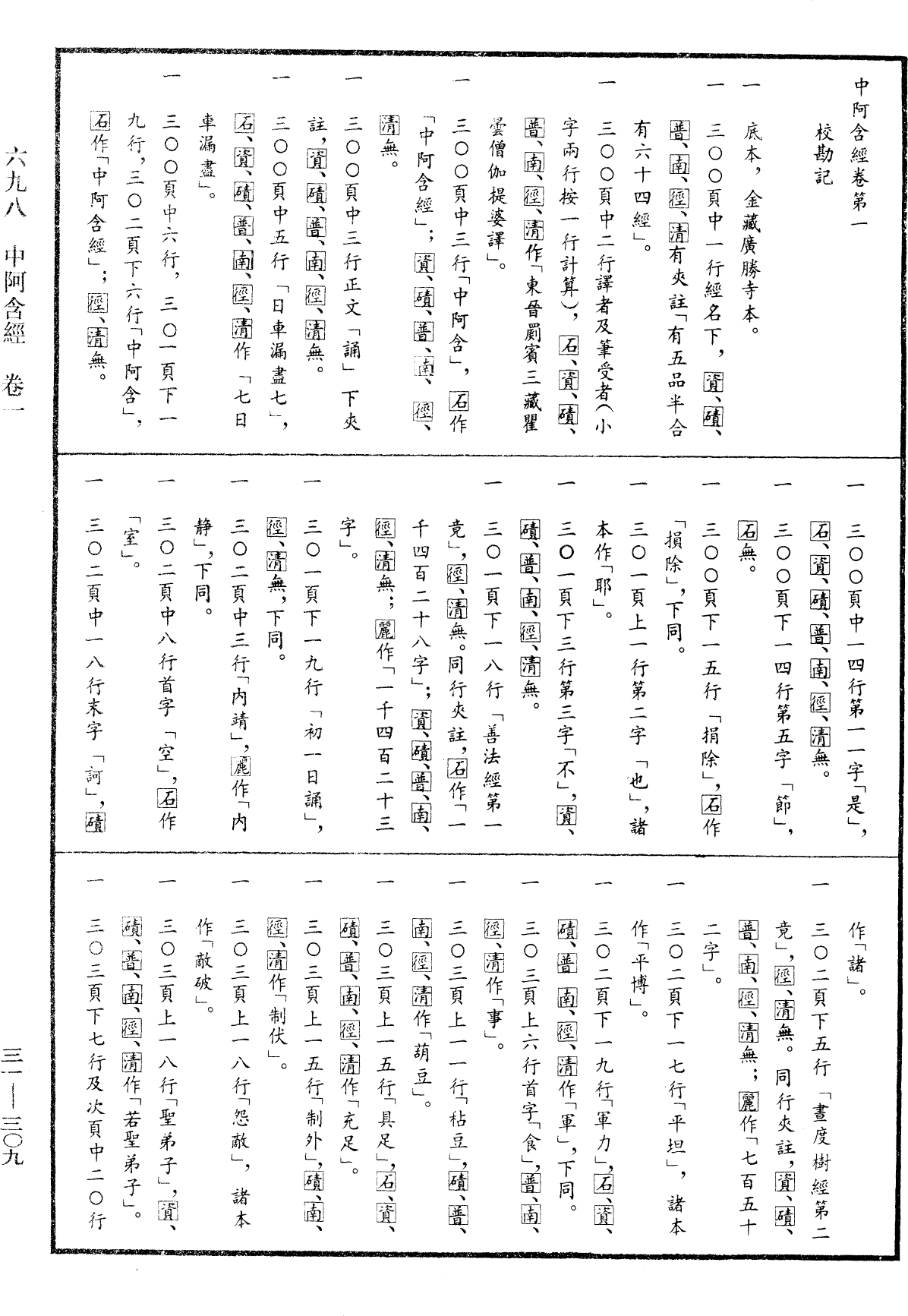 File:《中華大藏經》 第31冊 第0309頁.png