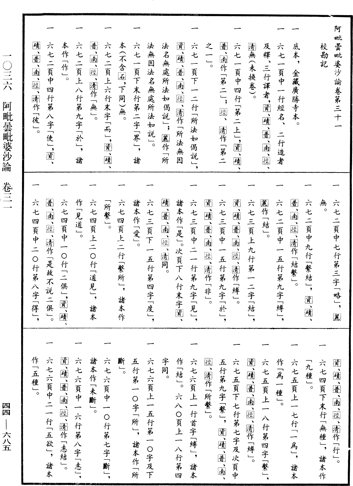 阿毗曇毗婆沙論《中華大藏經》_第44冊_第0685頁