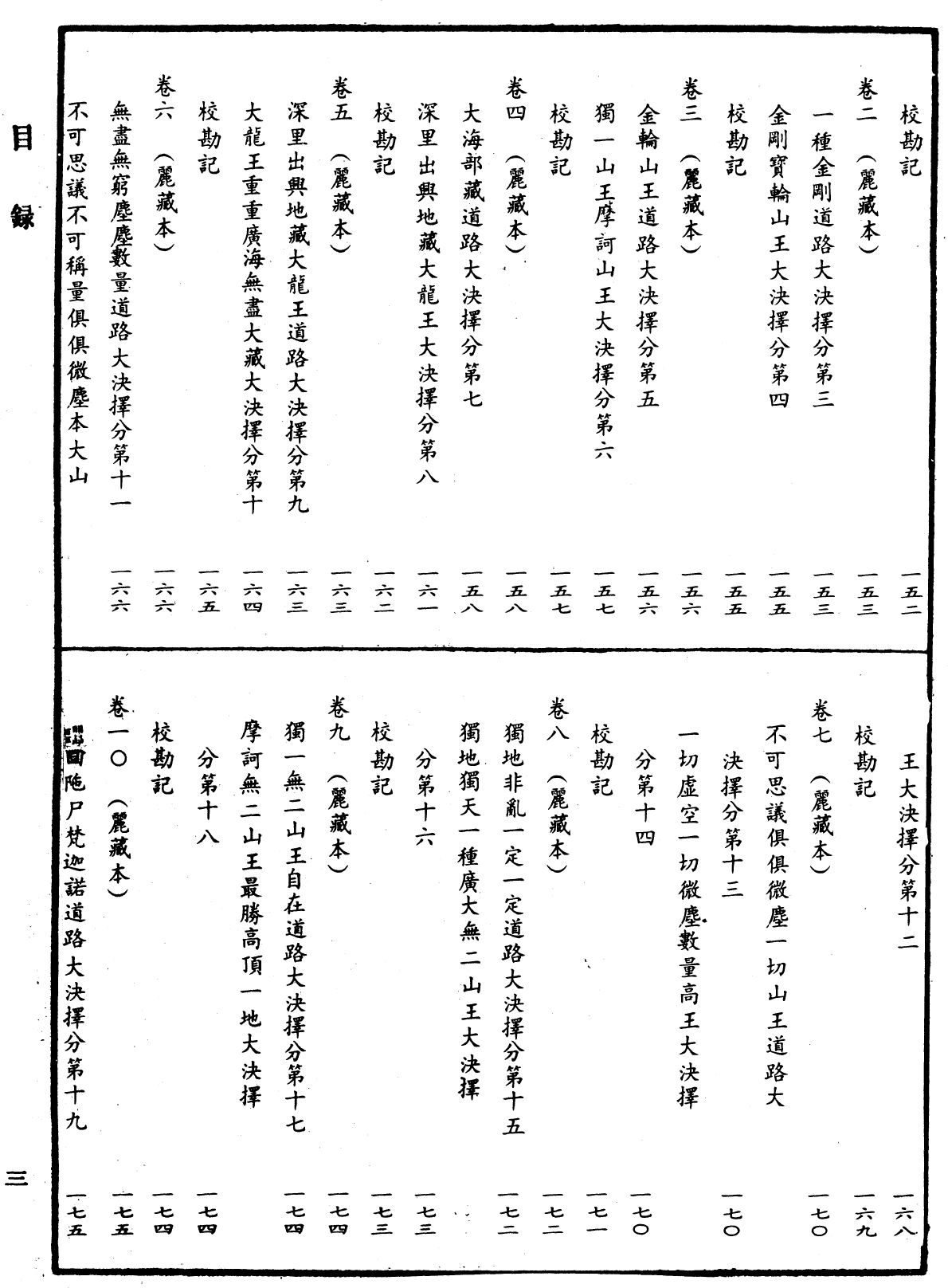 File:《中華大藏經》 第50冊 目録 (3).png