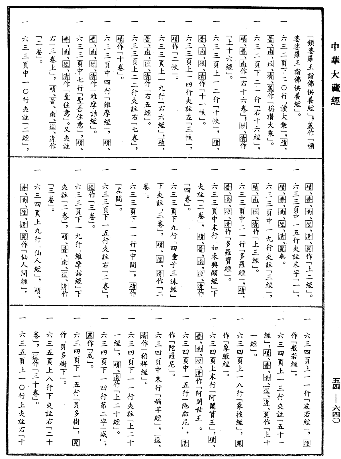 File:《中華大藏經》 第54冊 第640頁.png
