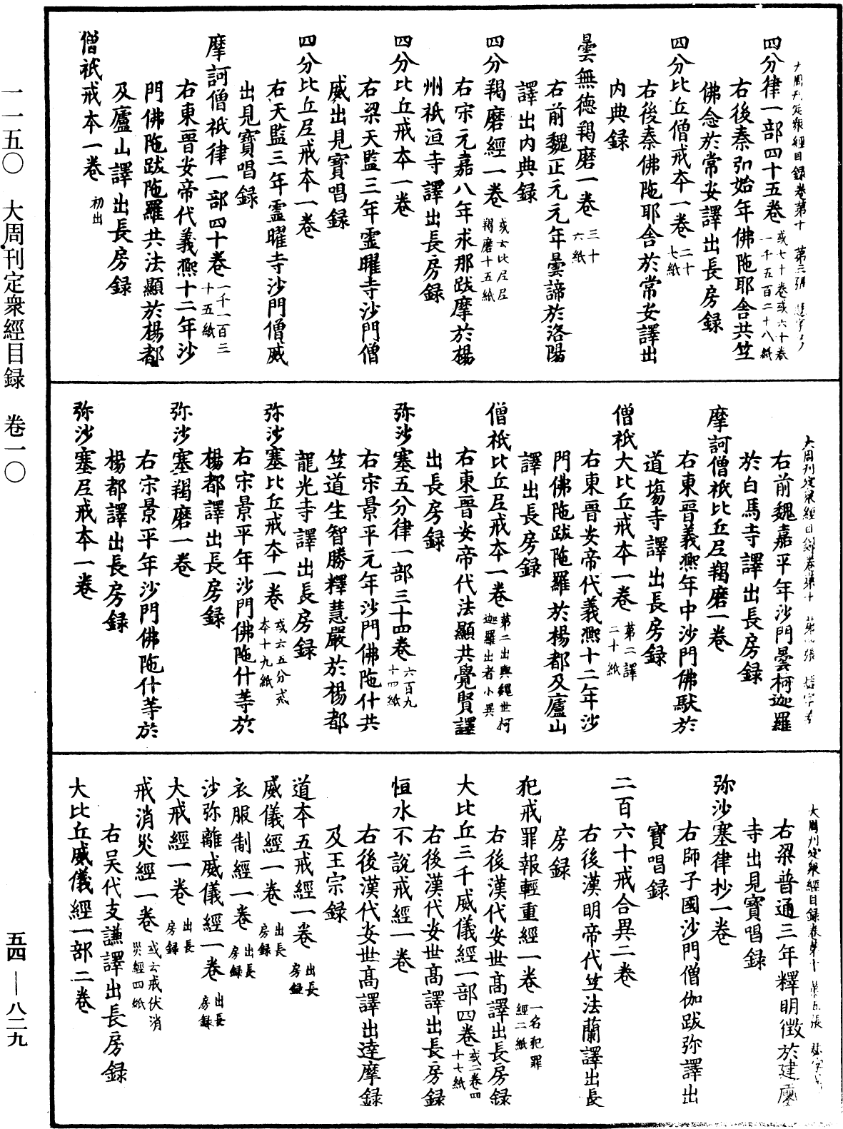 File:《中華大藏經》 第54冊 第829頁.png