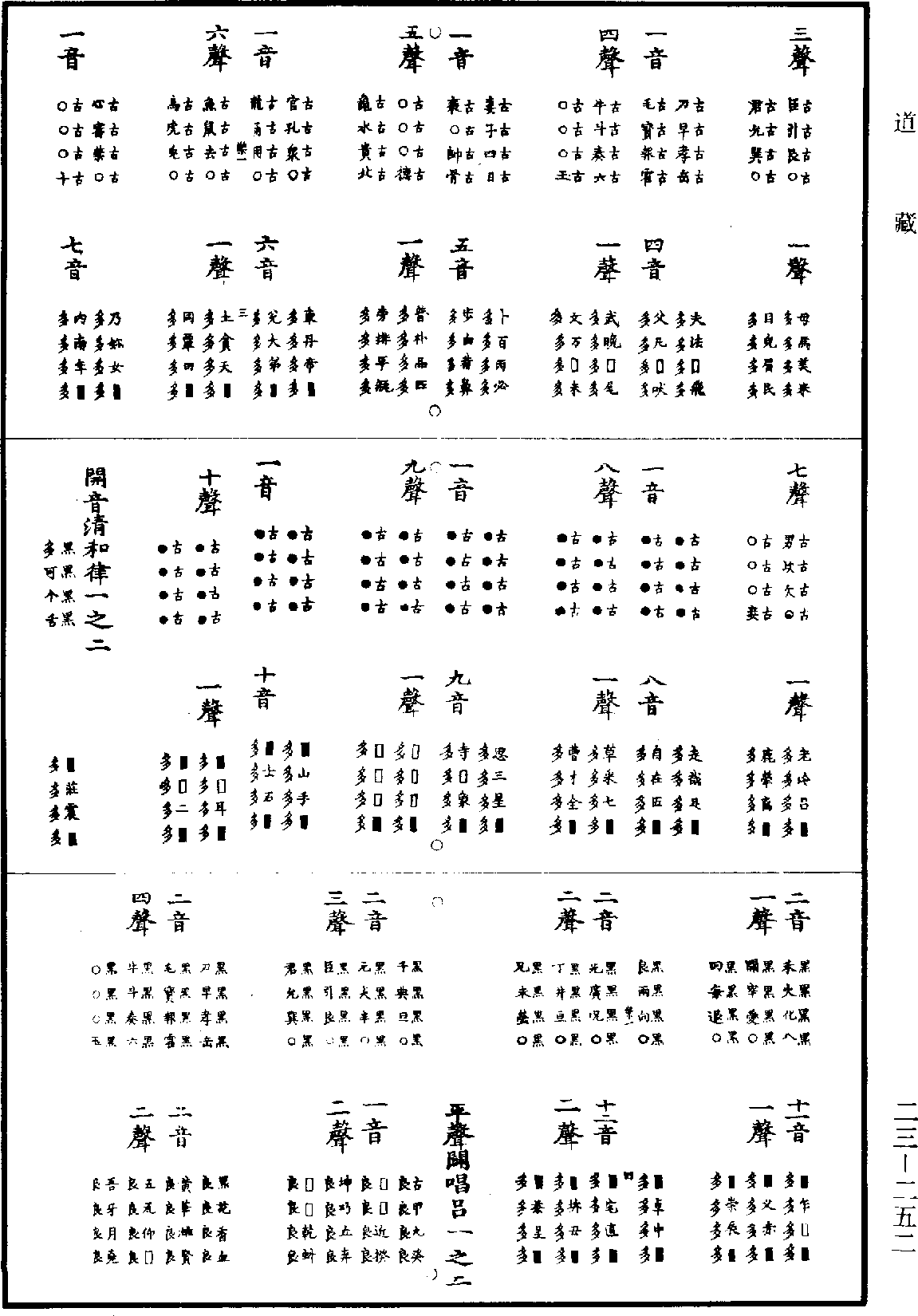 File:《道藏》第23冊 第252頁.png