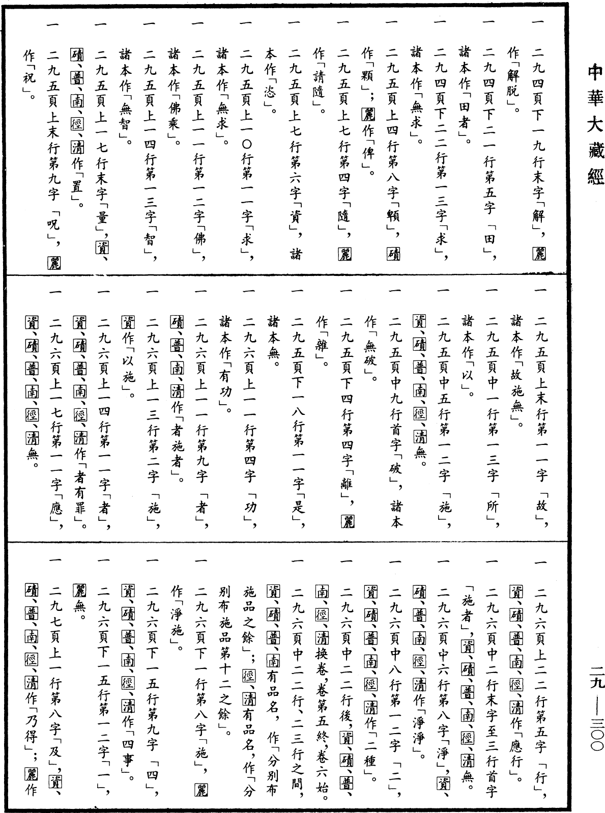File:《中華大藏經》 第29冊 第0300頁.png