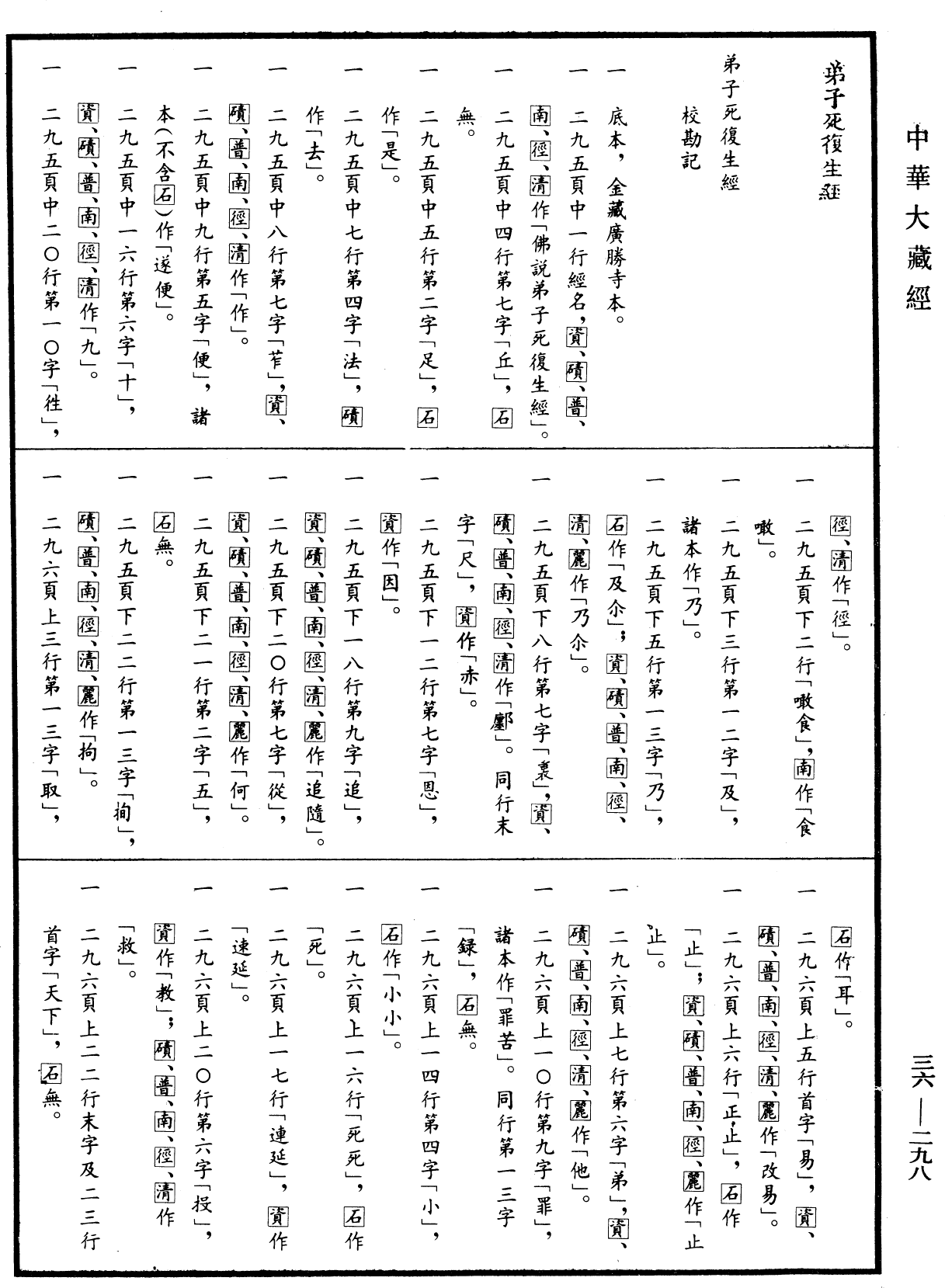File:《中華大藏經》 第36冊 第0298頁.png