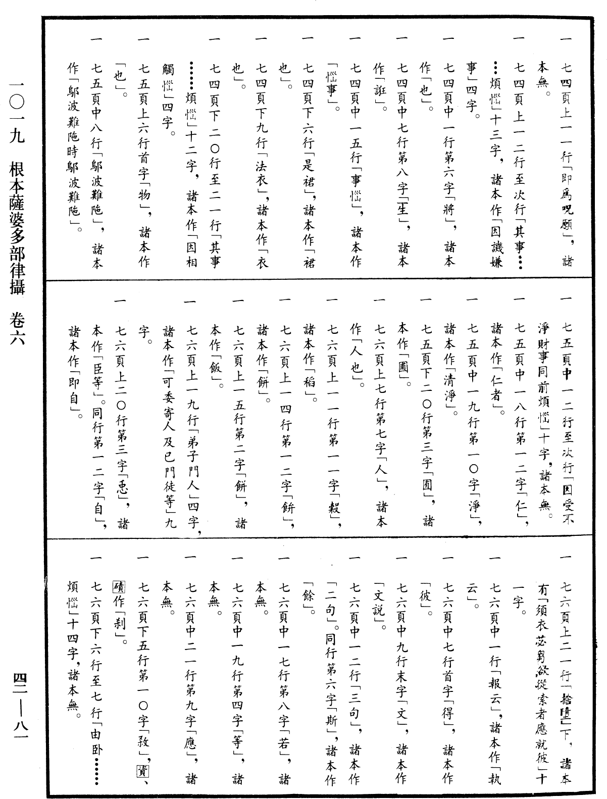 File:《中華大藏經》 第42冊 第081頁.png
