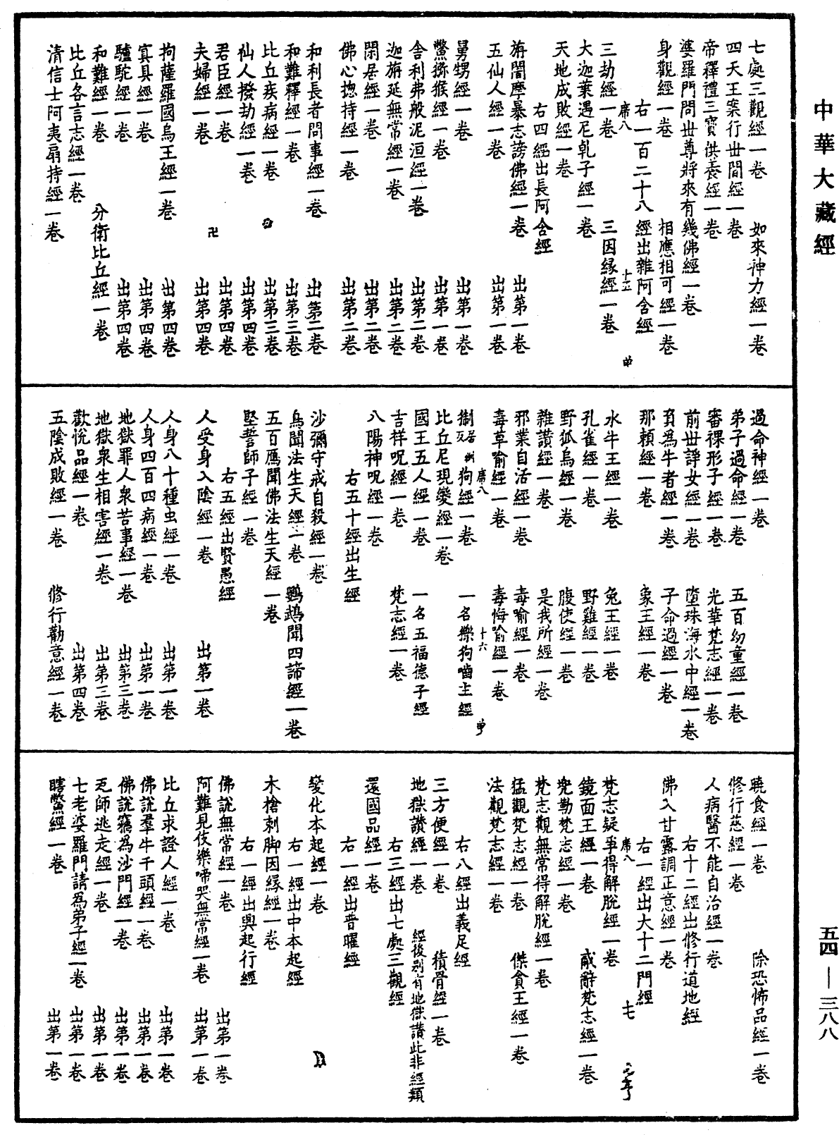 File:《中華大藏經》 第54冊 第388頁.png