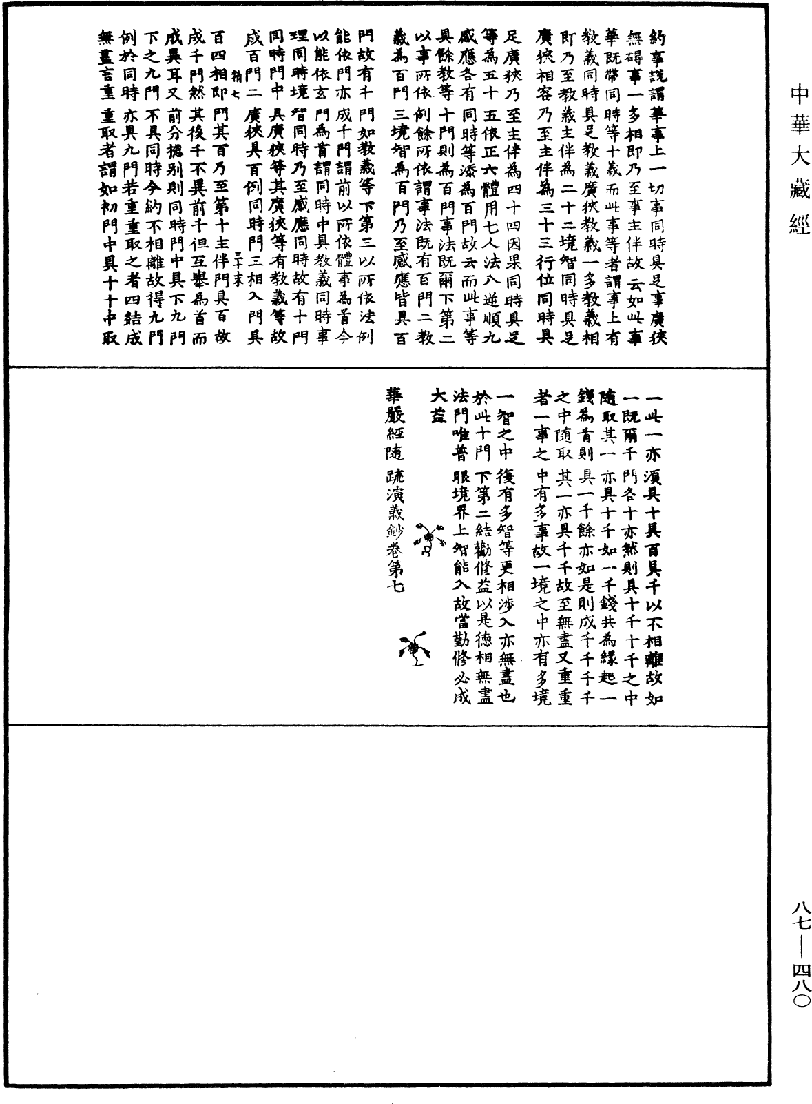 File:《中華大藏經》 第87冊 第0480頁.png