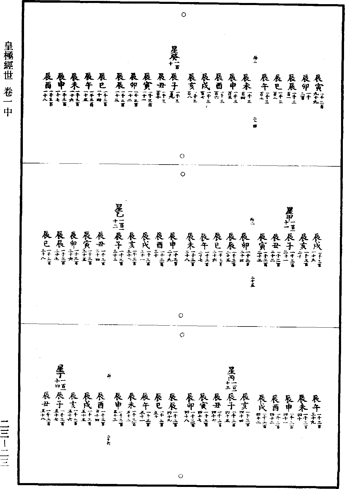 File:《道藏》第23冊 第023頁.png