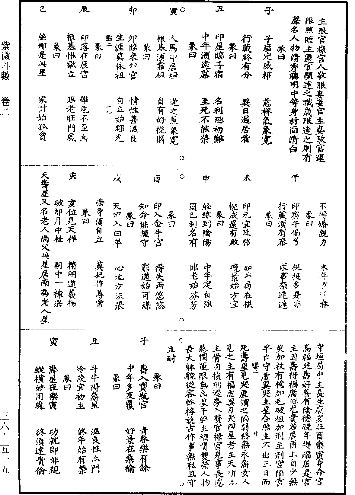 紫微斗数《道藏》第36册_第515页