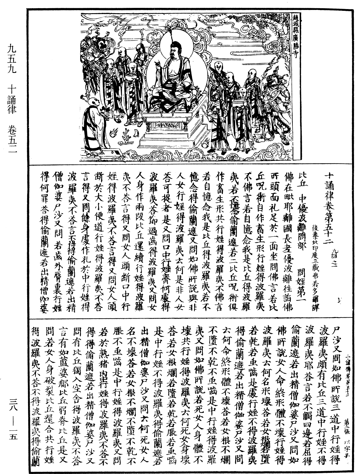 File:《中華大藏經》 第38冊 第015頁.png
