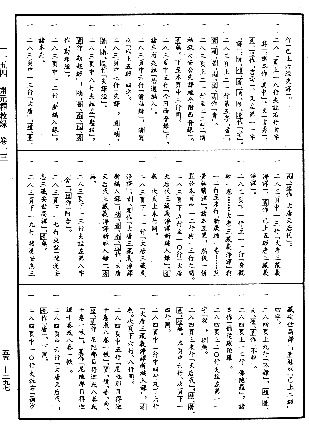 File:《中華大藏經》 第55冊 第297頁.png
