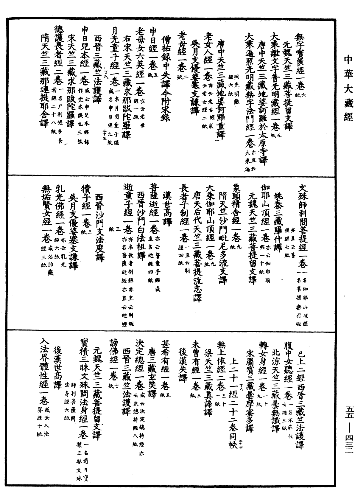 File:《中華大藏經》 第55冊 第432頁.png