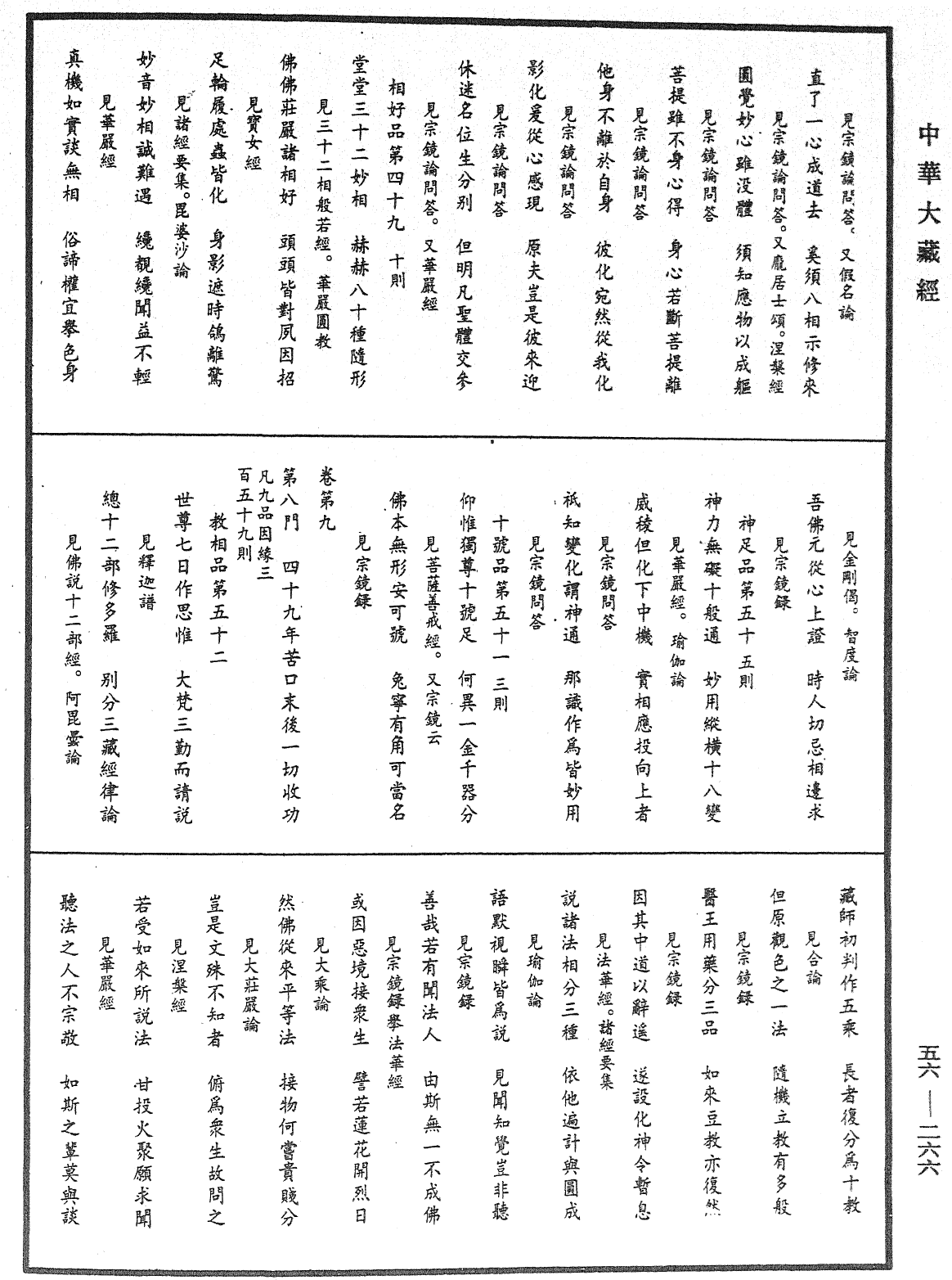 大藏一覽集《中華大藏經》_第56冊_第0266頁