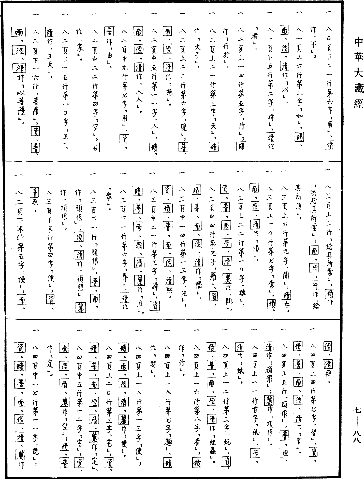 File:《中華大藏經》 第7冊 第0088頁.png
