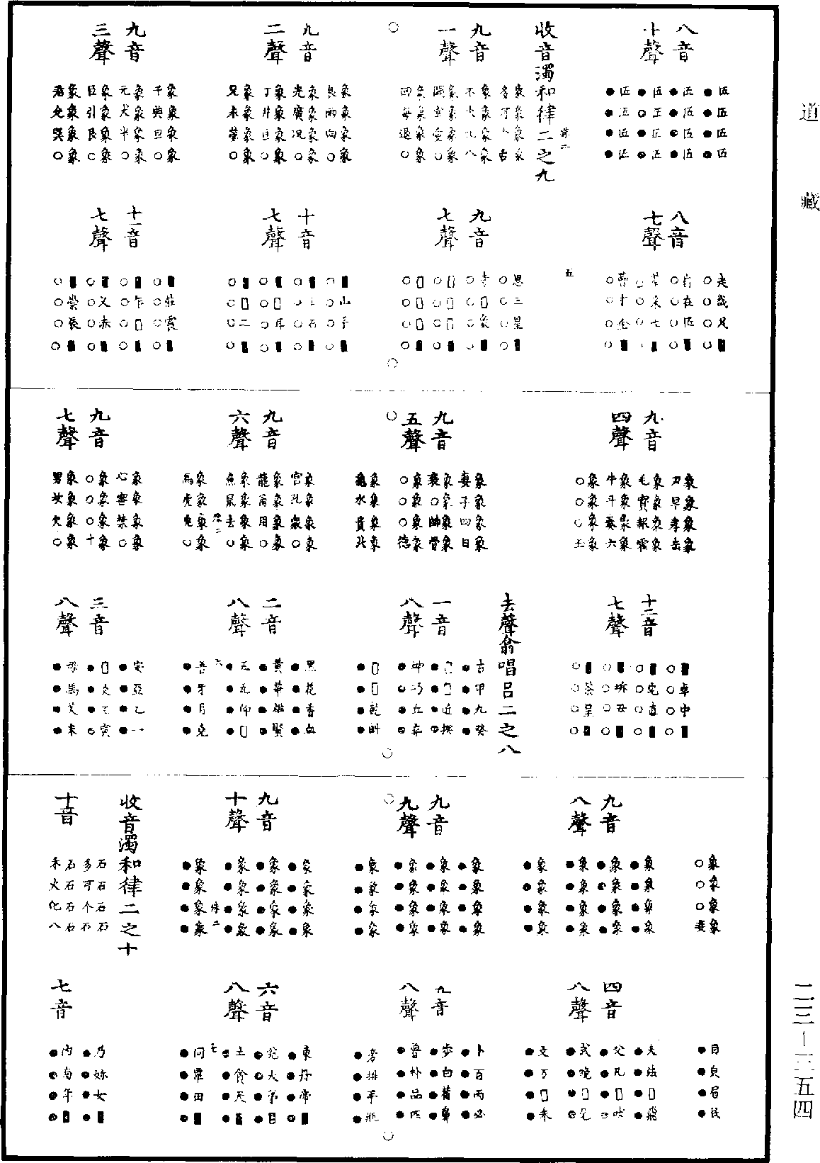 皇極經世《道藏》第23冊_第354頁