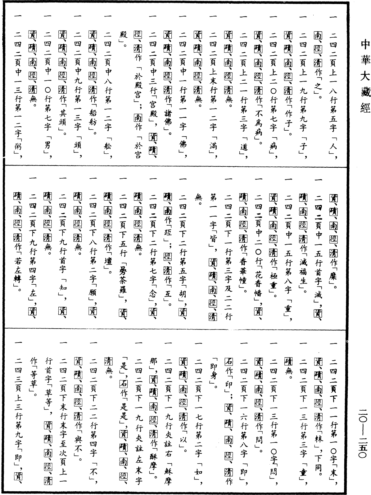 File:《中華大藏經》 第20冊 第0250頁.png
