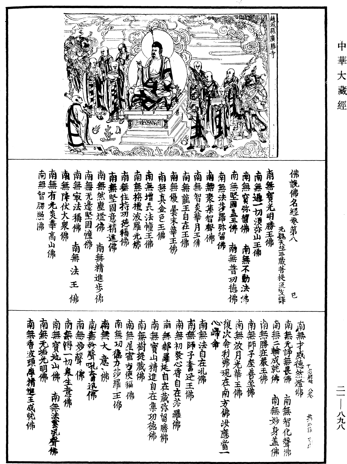 File:《中華大藏經》 第21冊 第898頁.png