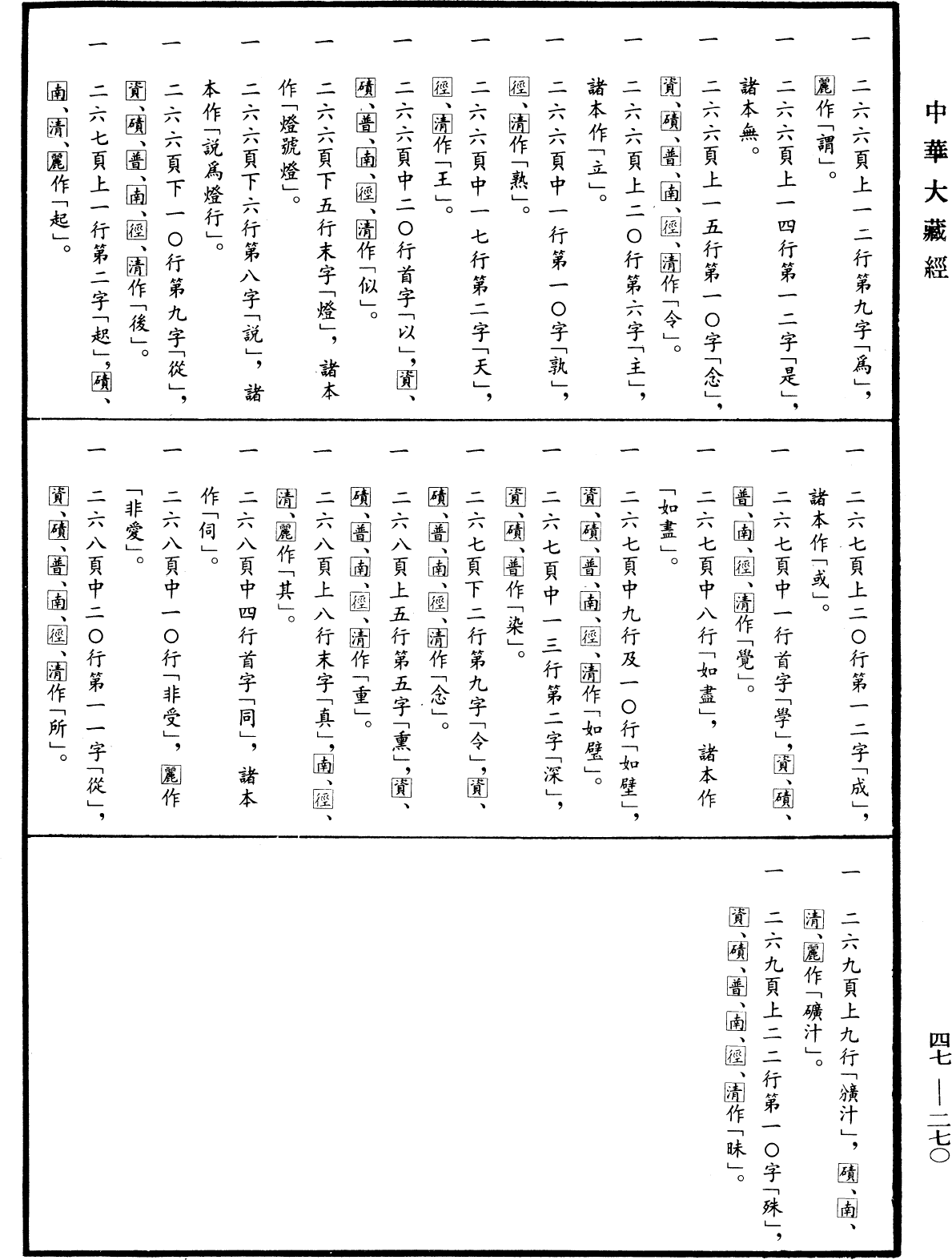 File:《中華大藏經》 第47冊 第270頁.png