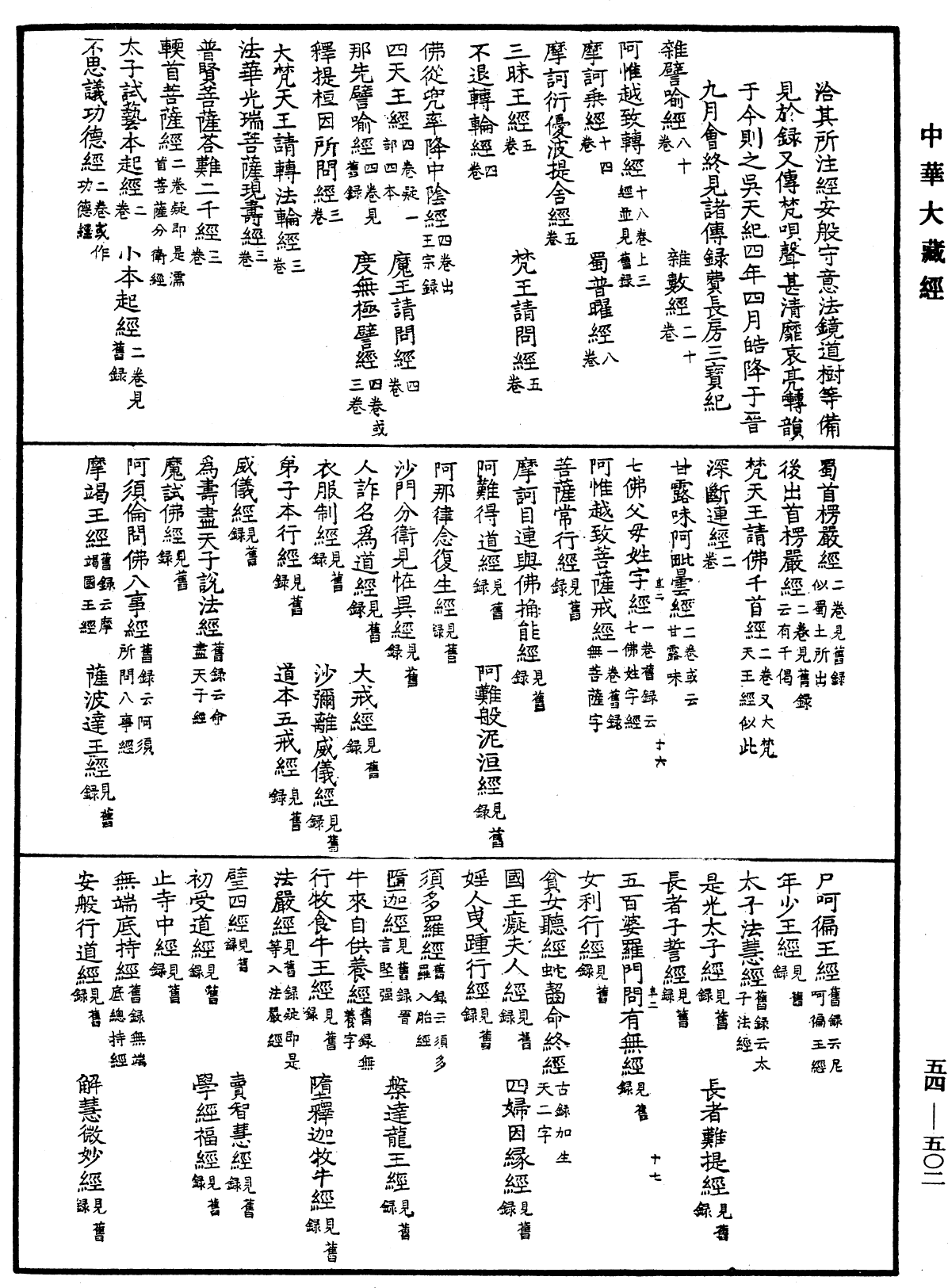 File:《中華大藏經》 第54冊 第502頁.png