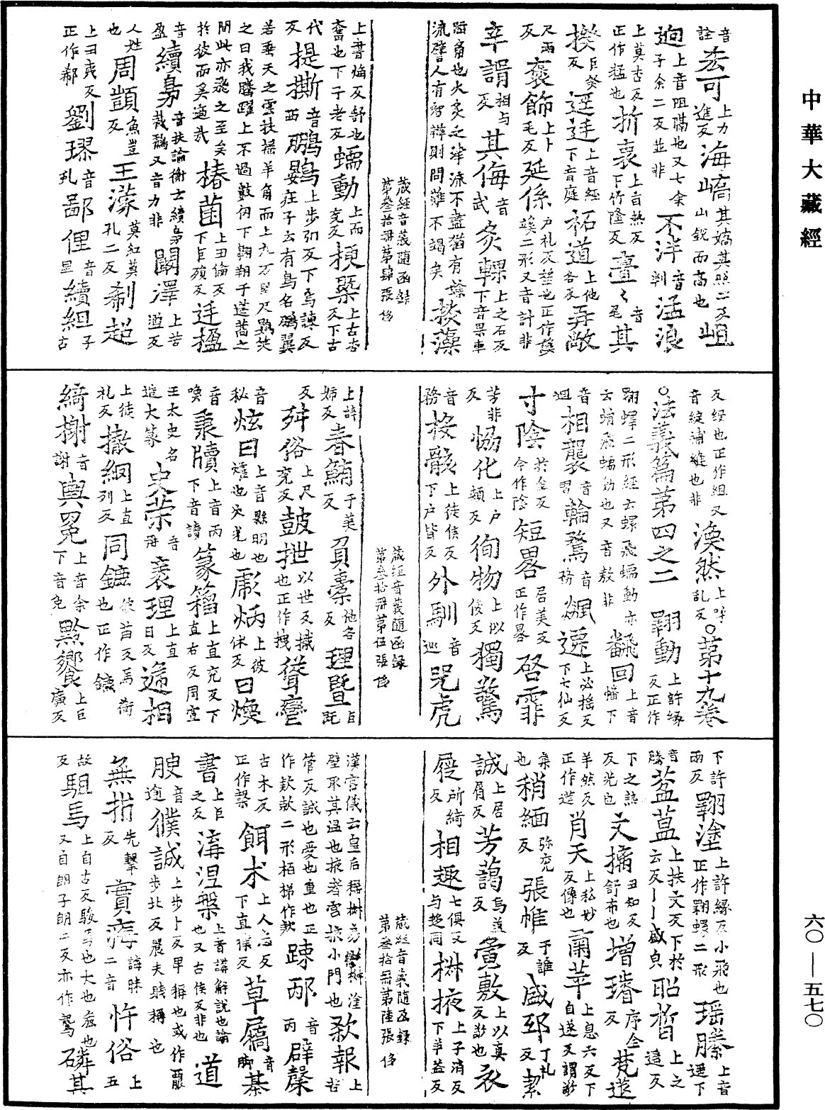 File:《中華大藏經》 第60冊 第0570頁.png