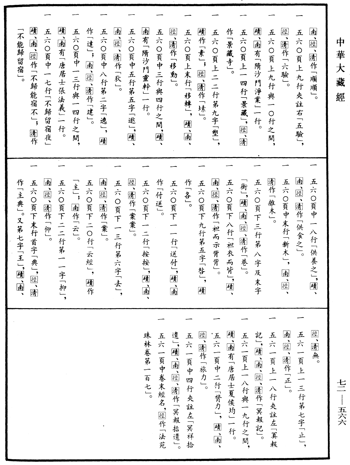 File:《中華大藏經》 第72冊 第566頁.png