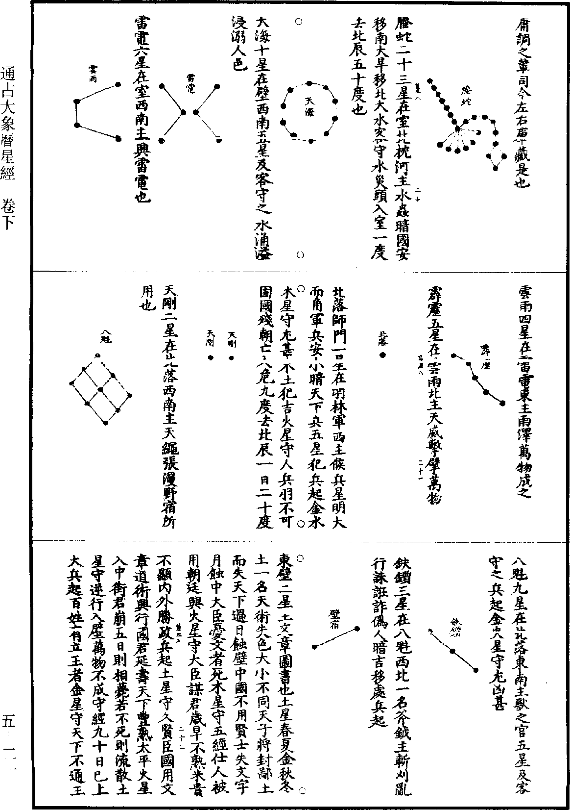 通占大象曆星經《道藏》第5冊_第021頁