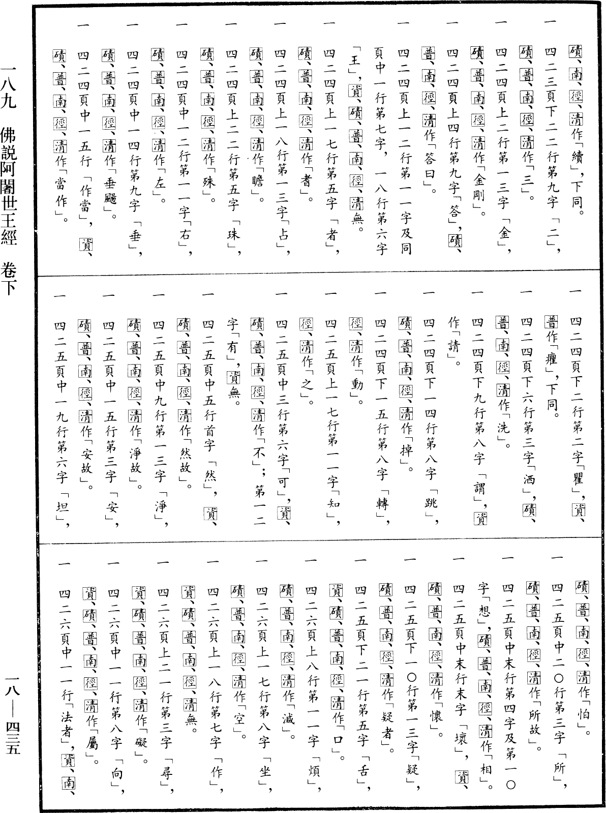 File:《中華大藏經》 第18冊 第435頁.png