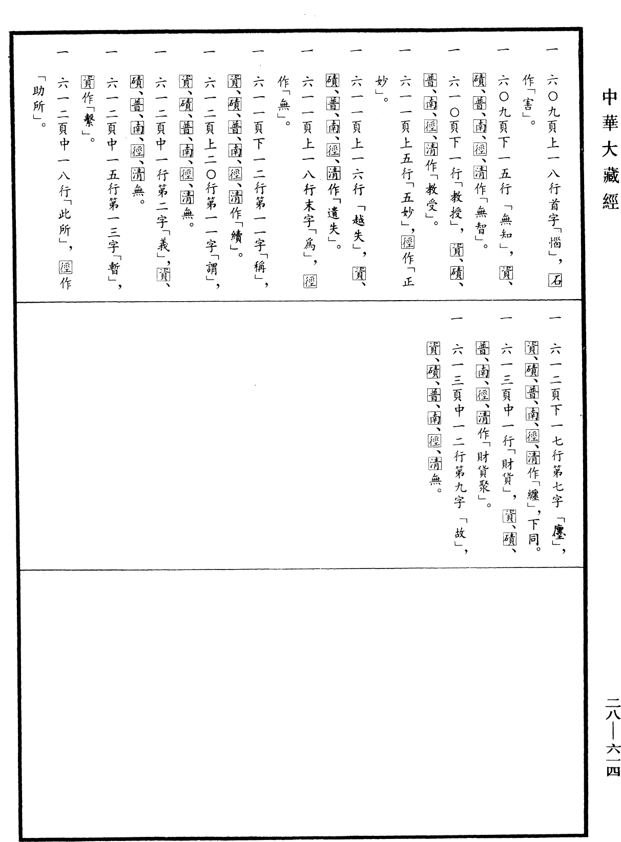 大乘阿毗达磨集论《中华大藏经》_第28册_第0614页1