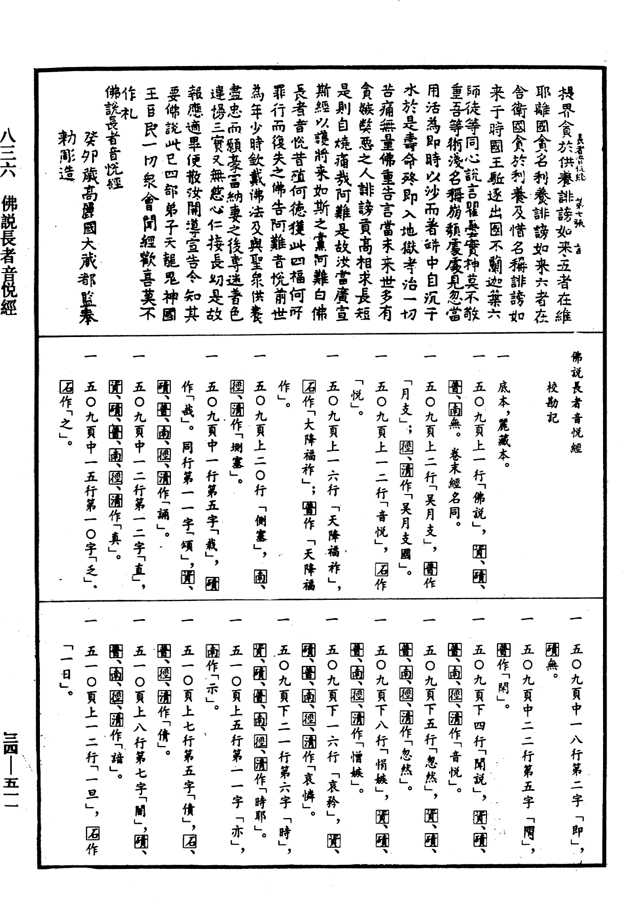 File:《中華大藏經》 第34冊 第0511頁.png