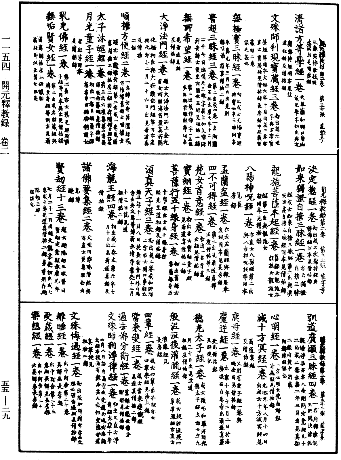 File:《中華大藏經》 第55冊 第029頁.png