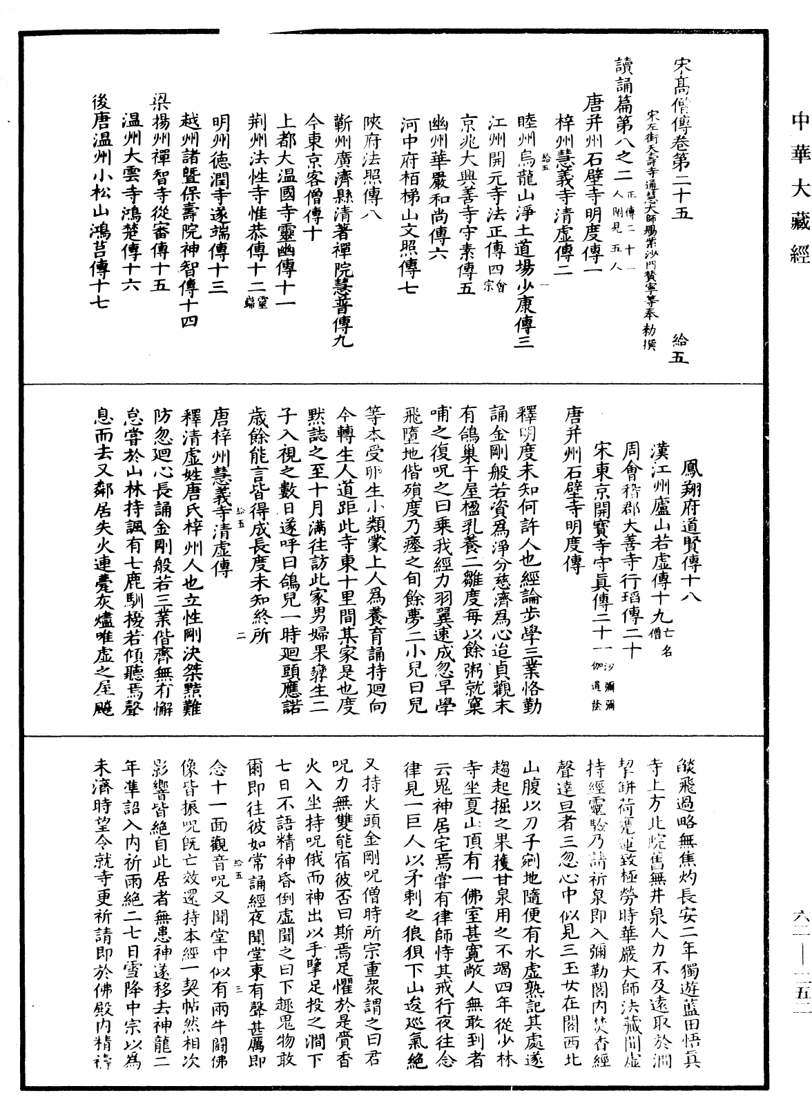 File:《中華大藏經》 第62冊 第0252頁.png